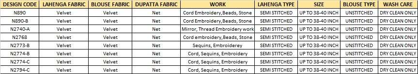 Mahotsav Nimaya-gunghat Vol-1