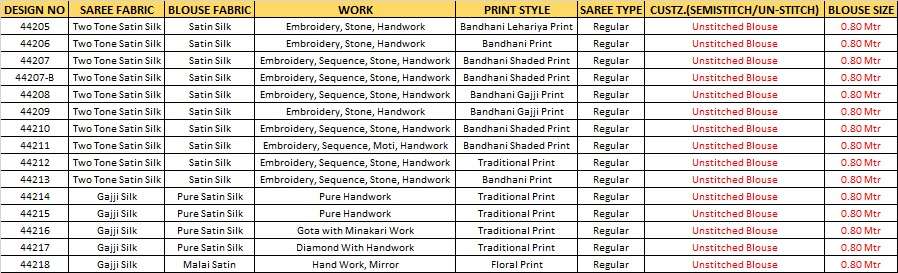 Mahotsav Norita 44200
