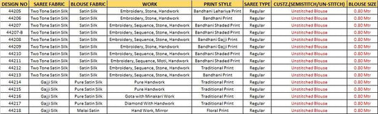 Mahotsav Norita 44200