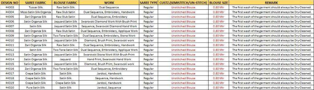 Mahotsav Norita 44300 Seerat - Amrah Wholesale