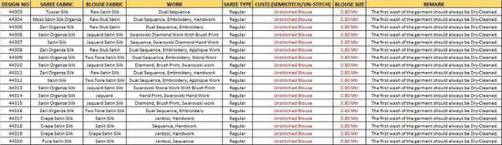 Mahotsav Norita 44300 Seerat - Amrah Wholesale