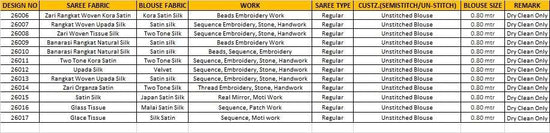 Mahotsav Mohmanthan Mrinal