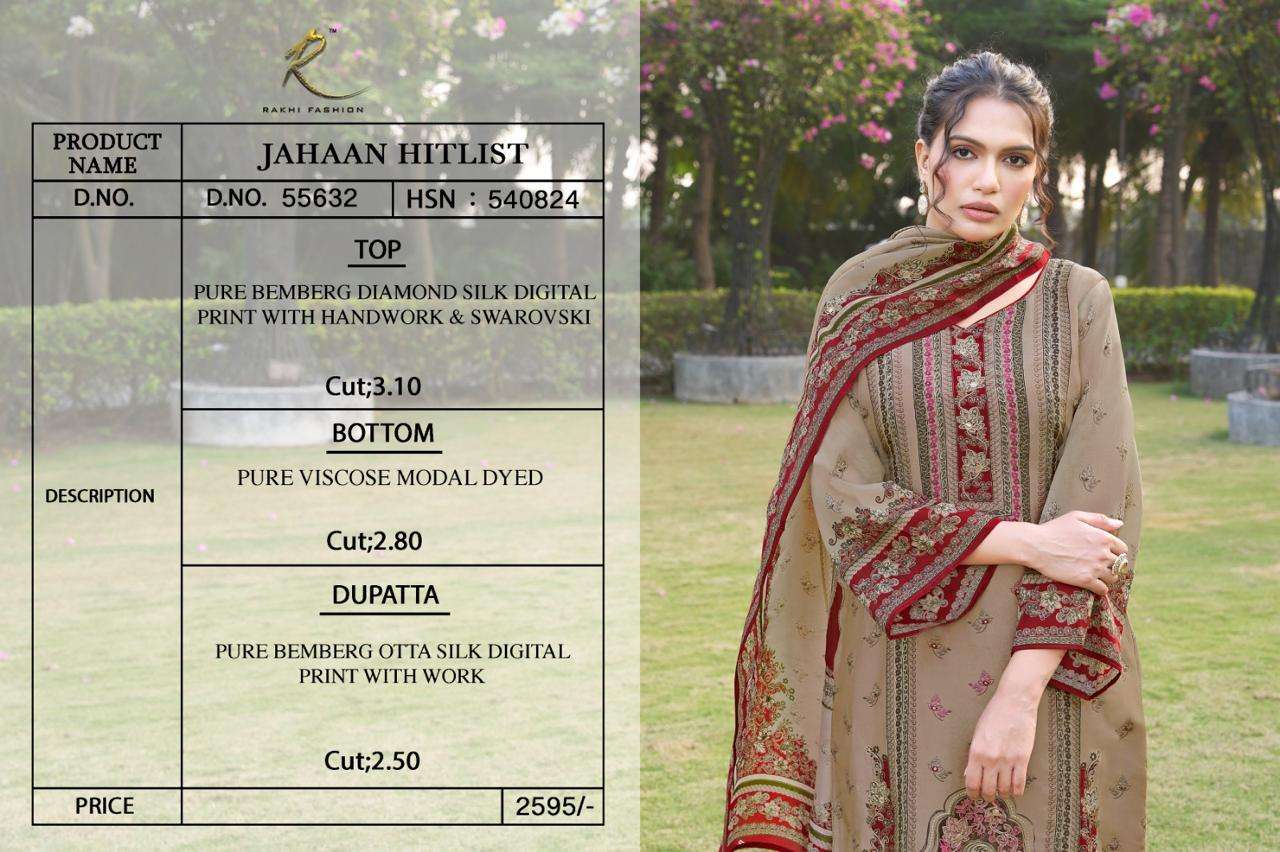 Rakhi Fashion Jahaan Hitlist