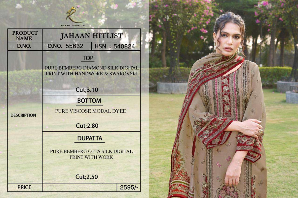 Rakhi Fashion Jahaan Hitlist