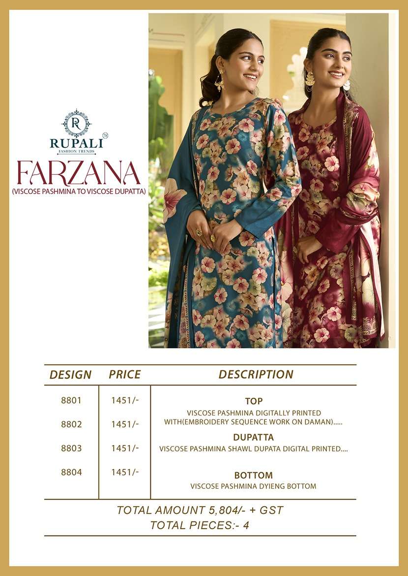 Rupali Farzana