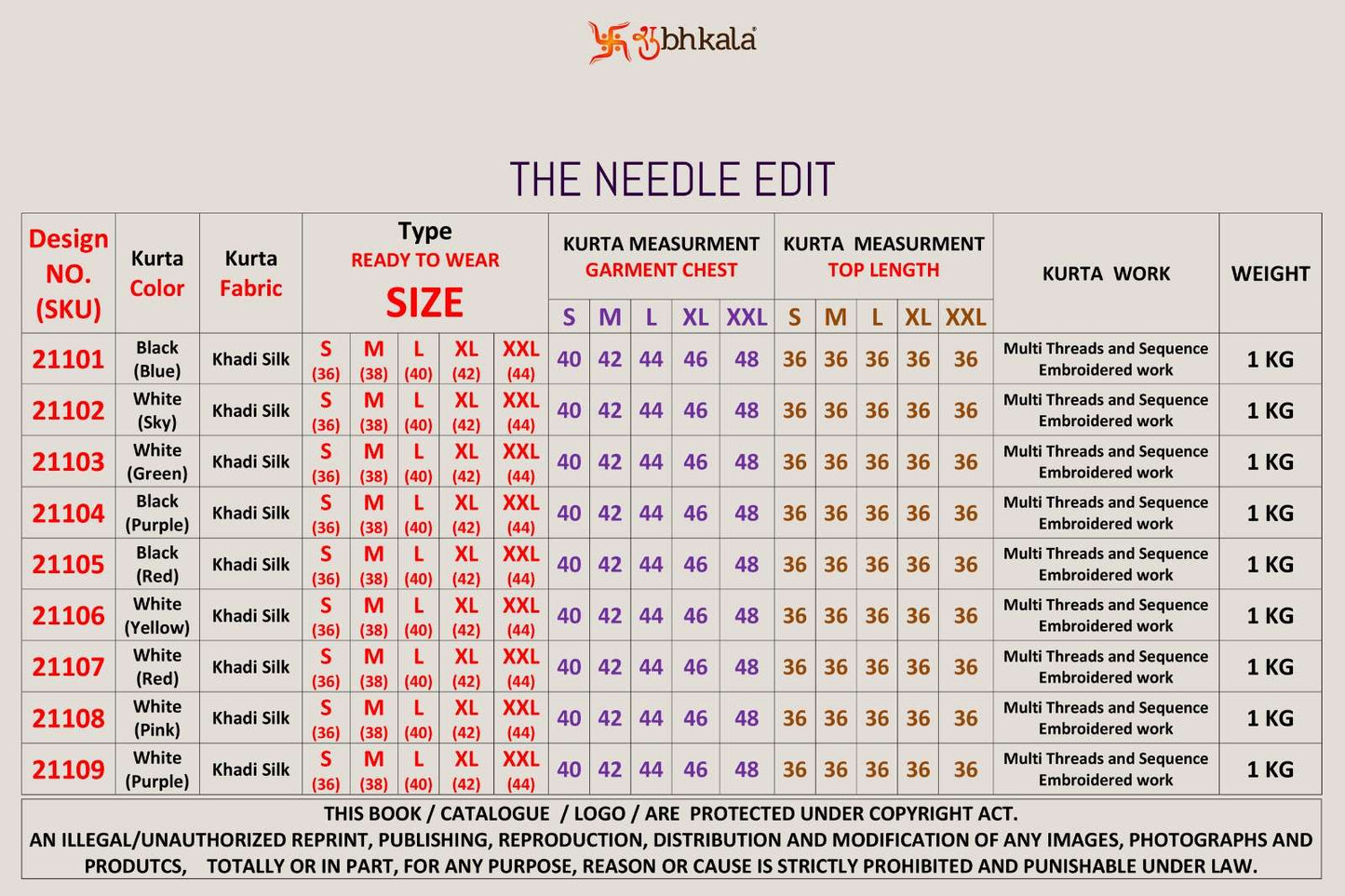 Shubhkala The Needle Edit