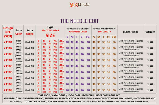 Shubhkala The Needle Edit