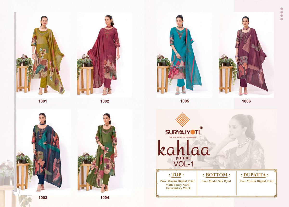Suryajyoti Kahlaa Vol 1