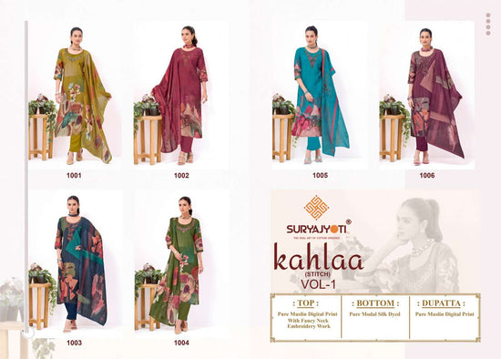 Suryajyoti Kahlaa Vol 1