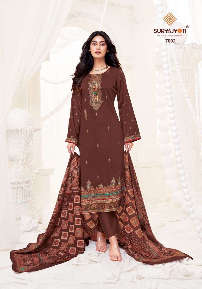 Suryajyoti Pallavi Vol-7