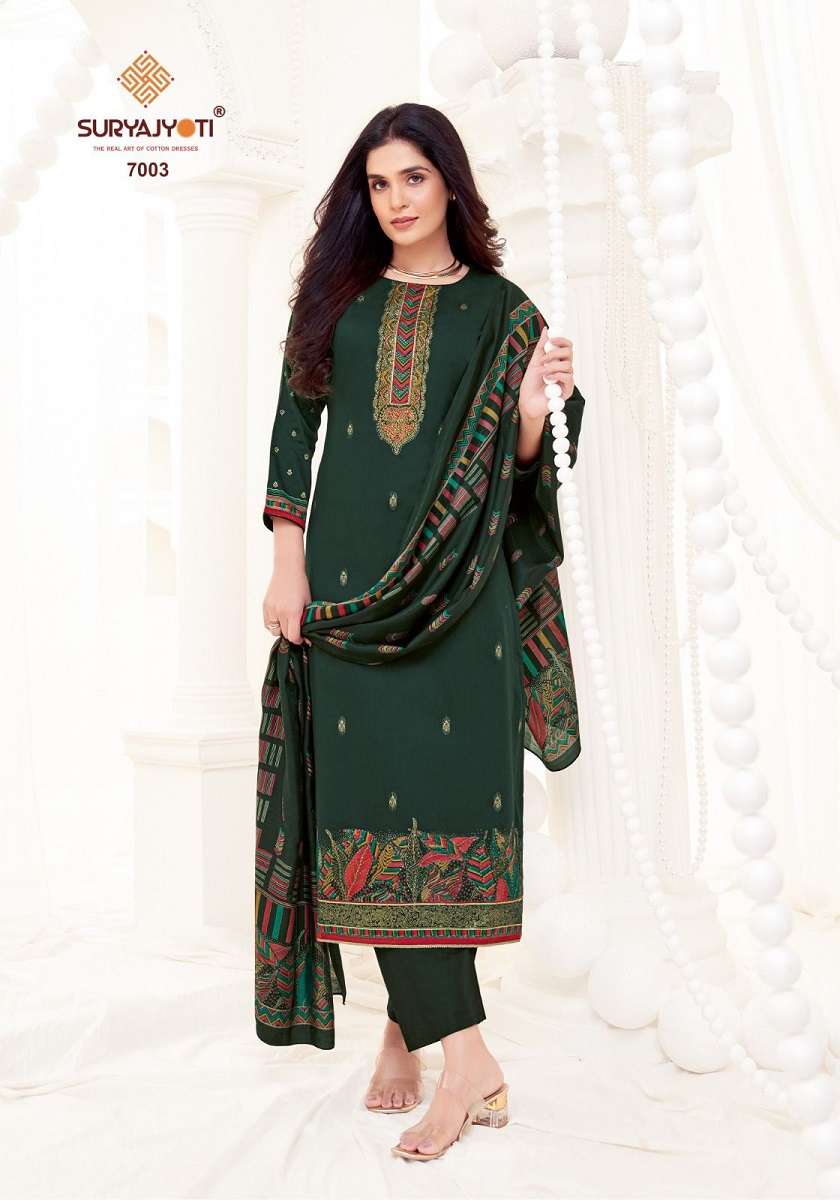 Suryajyoti Pallavi Vol-7