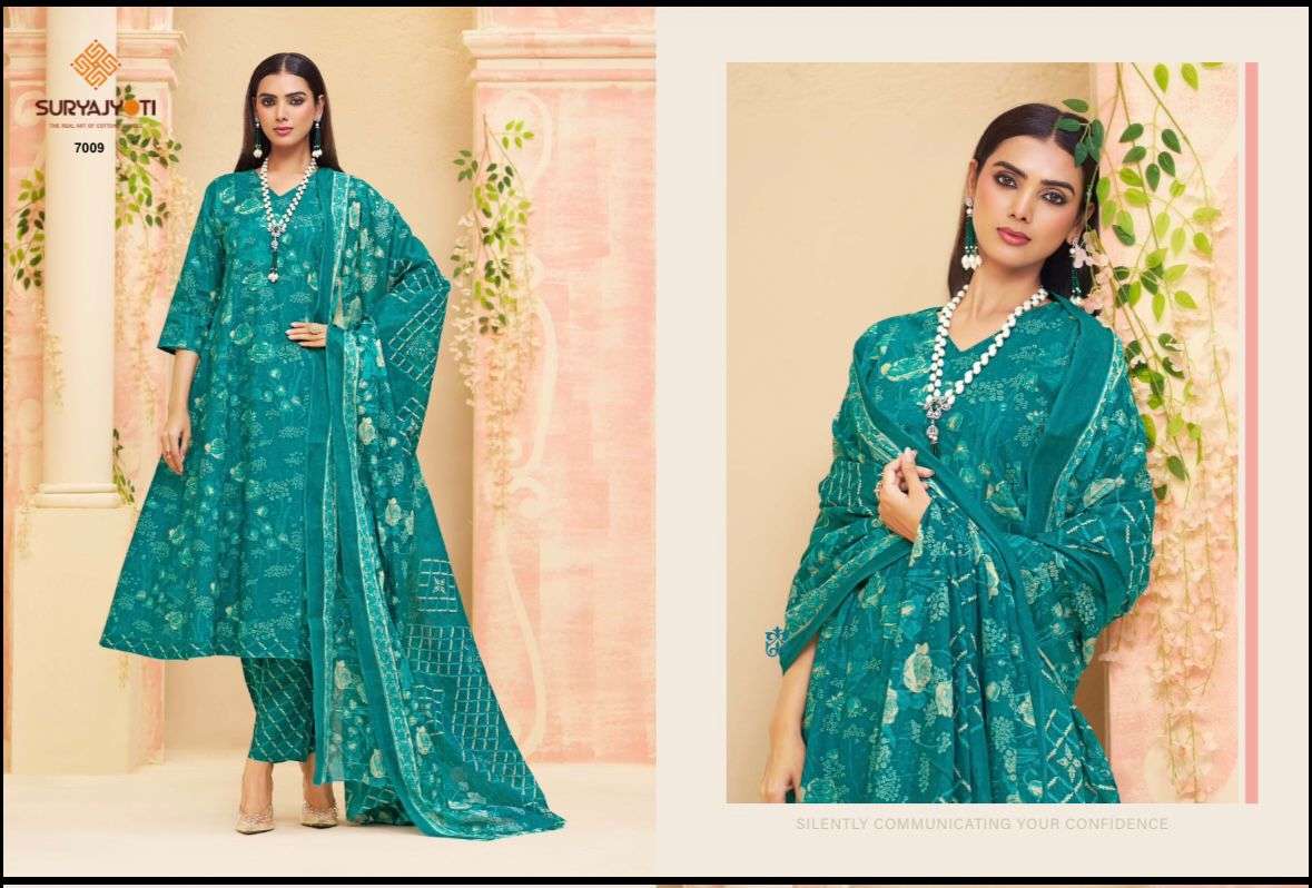 Suryajyoti Rashi Vol 7 Cotton Anarkali Style Salwar Suit Set - Amrah Wholesale