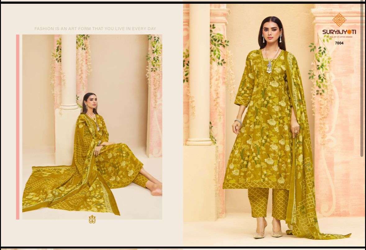 Suryajyoti Rashi Vol 7 Cotton Anarkali Style Salwar Suit Set - Amrah Wholesale