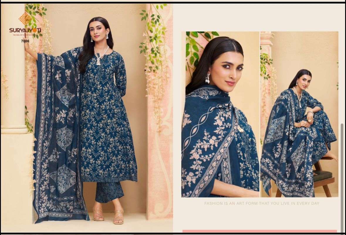 Suryajyoti Rashi Vol 7 Cotton Anarkali Style Salwar Suit Set - Amrah Wholesale