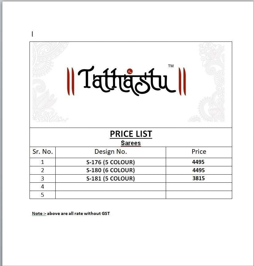 Tathastu Anaara 176 180 181