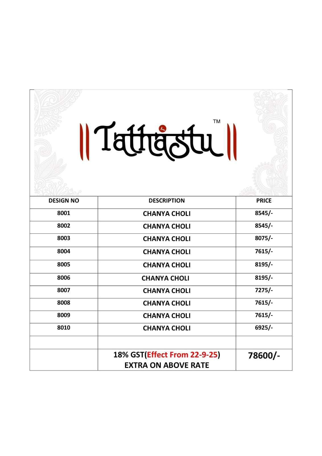 Tathastu Aanara 8001 To 8010