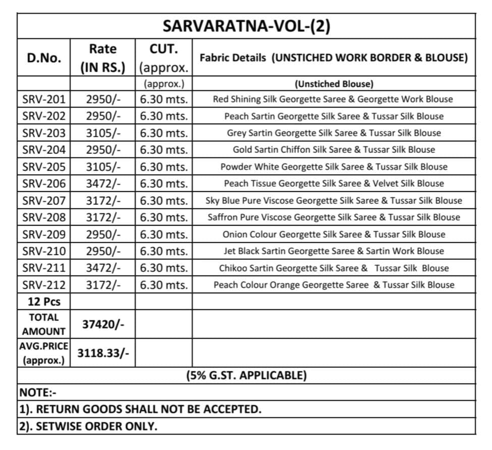 Tfh Sarvaratna Vol-02