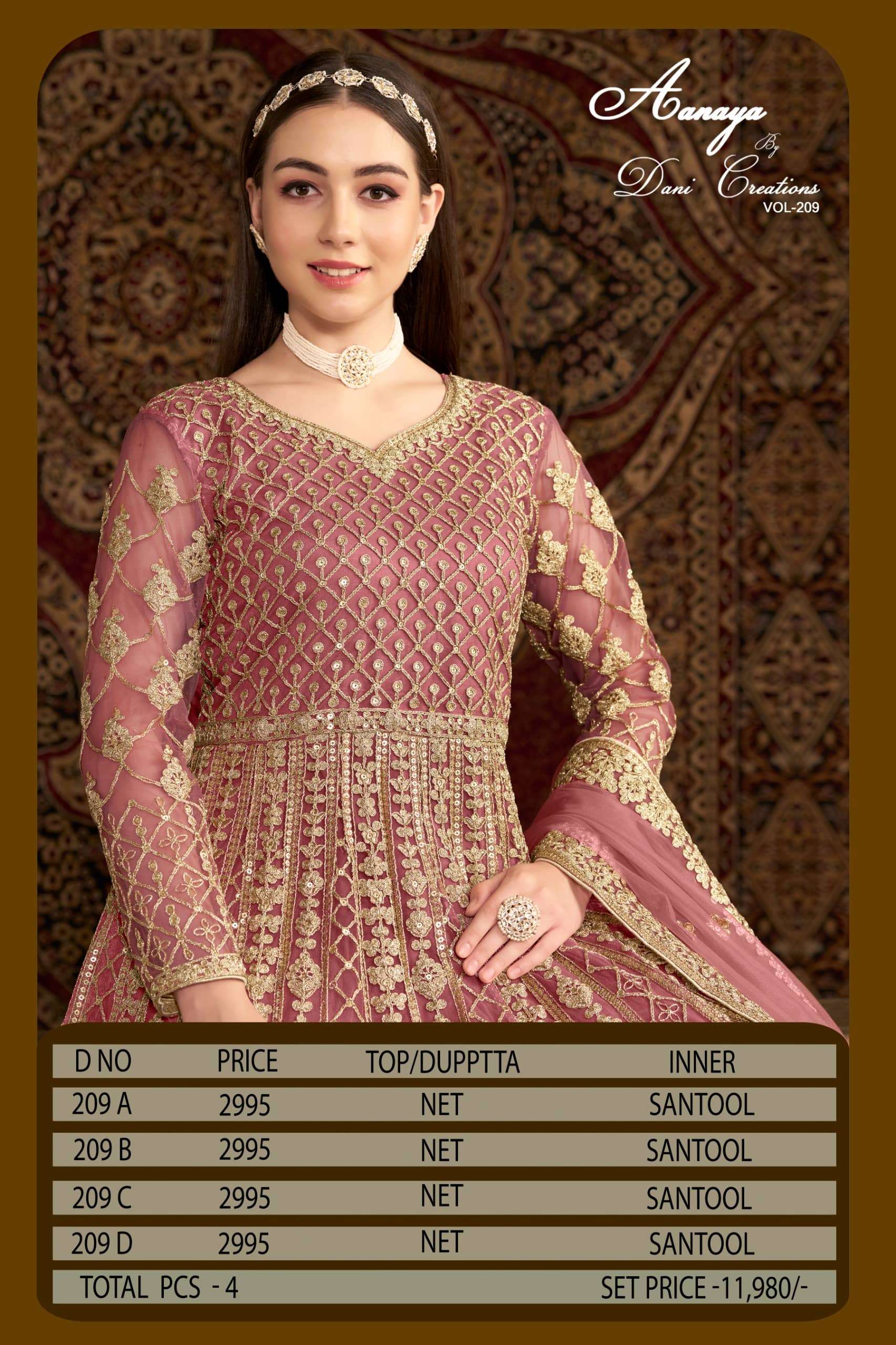 Twisha Aanaya Vol-209