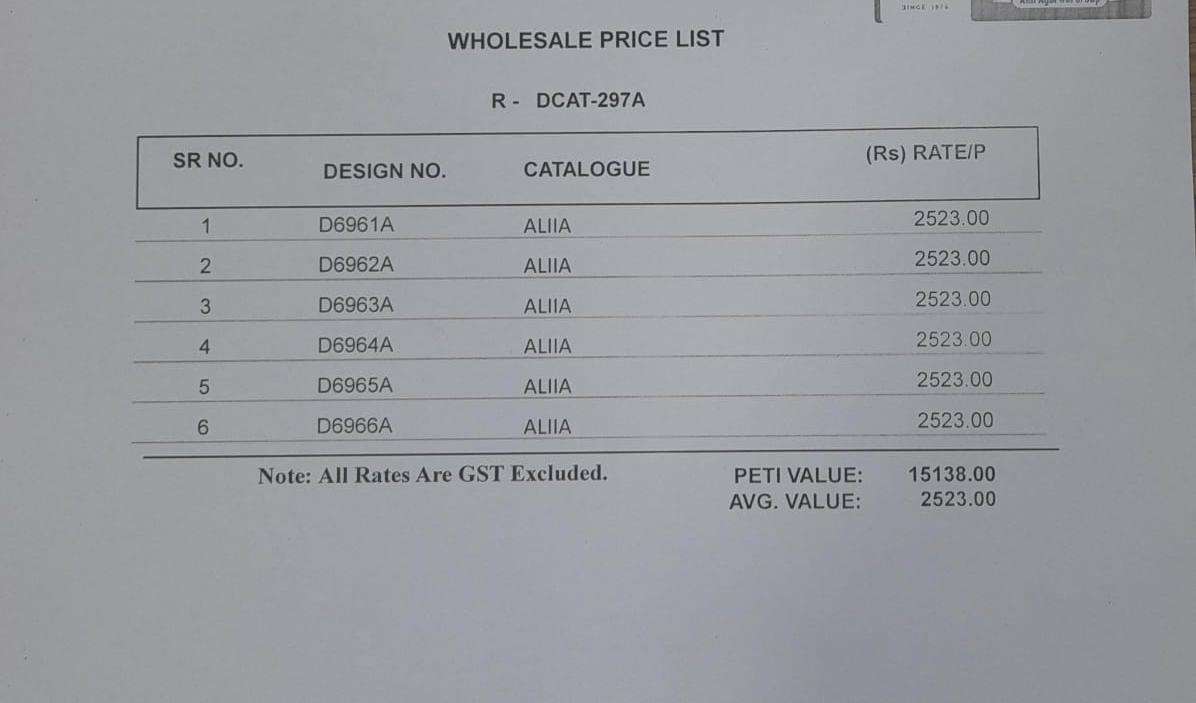 Vipul Fashion Allia Catonic Silk Organza Dress Material