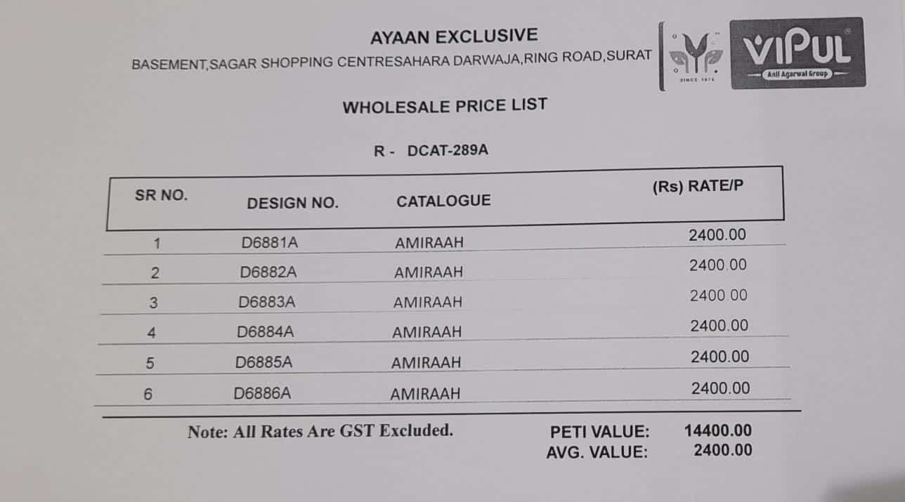Vipul Fashion Amiraah Salsa Jari Dress Material