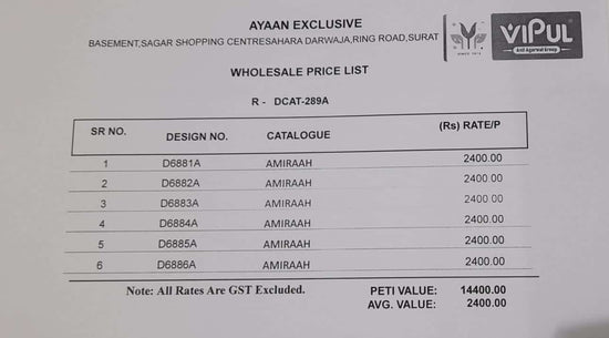 Vipul Fashion Amiraah Salsa Jari Dress Material