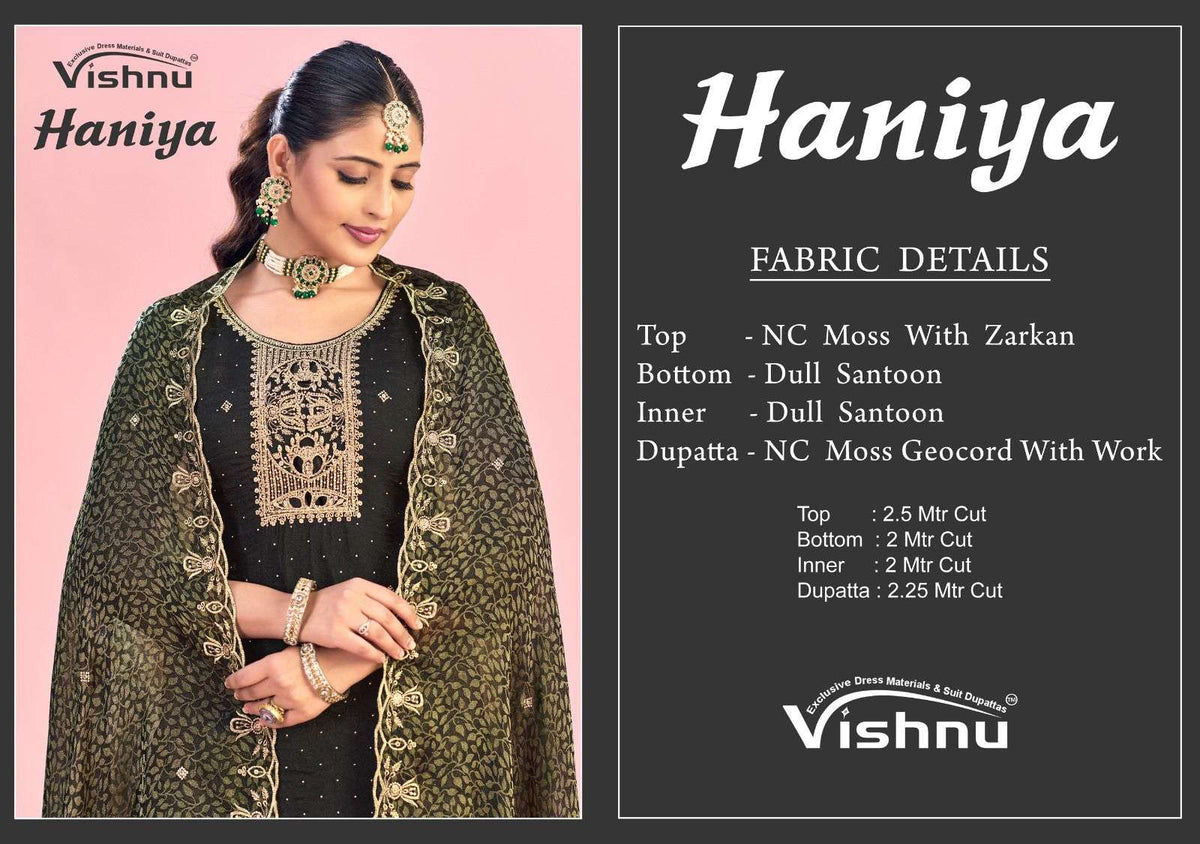 Vishnu Haniya